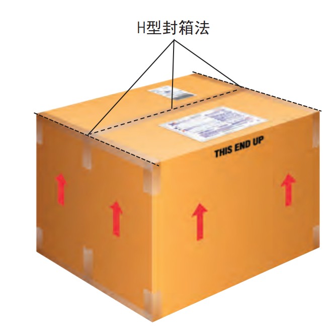 fedexf